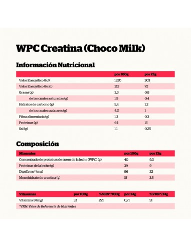 WHEY PROTEIN CREATINE CHOCO MILK 500G...