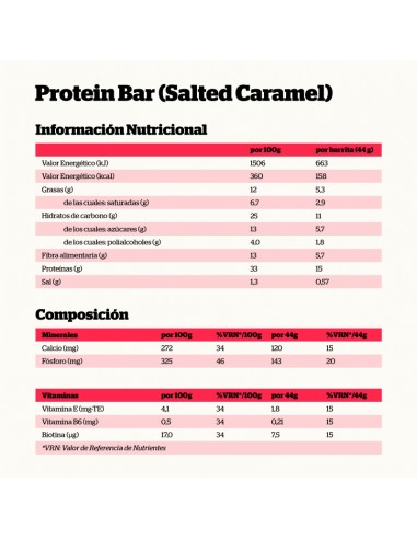 BARRITA PROTEICA SALTED CARAMEL...