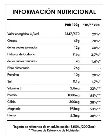 AÇAI POLVO BIO BOLSA 70 G ISWARI