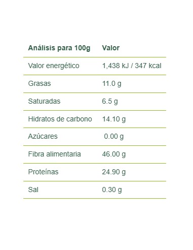 CACAO DESGRASADO BIO 225GR NATURGREEN