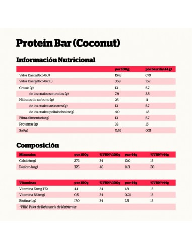 BARRITA PROTEICA COCO NUTRISPORT