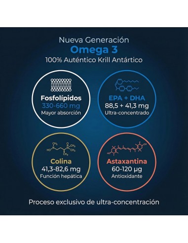 ULTRA KRILL 60 PERL  ESTADO PURO TONGIL