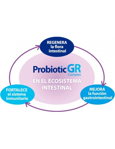 PROBIOTIC GR COMPLEX 30CAPSULAS SAKAI
