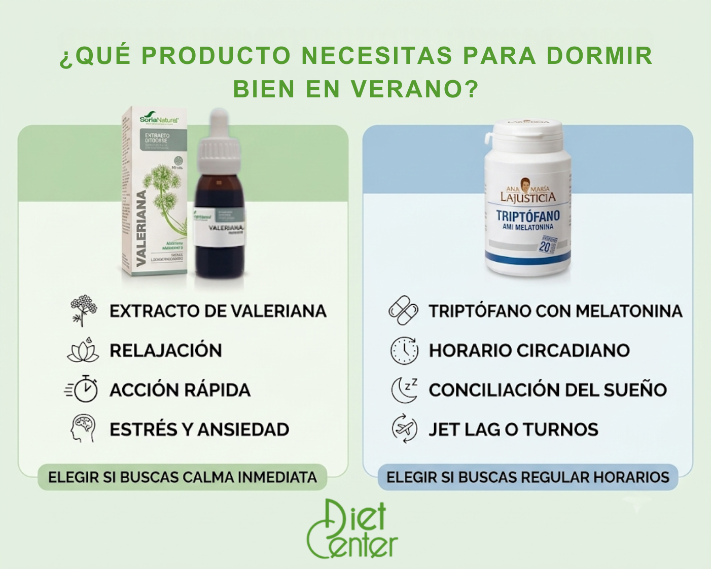 Tabla comparativa de productos para dormir de Diet Center: Extracto de Valeriana para calma inmediata frente a Triptófano con Melatonina para conciliar el sueño y regular horarios.